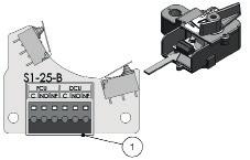 Handmatig en compacte handmatig Elektronische kaart S1-25 (optie S2) voor positiemicroschakelaars klepblad (handmatig) Handmatig met magneet - Versie MR/MI (voeding magneet 24 V DC/48 V DC middels
