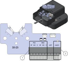Inclusief positiemicroschakelaars klepblad Elektronische kaart S1-25-B (optie S2) voor positiemicroschakelaars klepblad (compacte handmatig) 1 Contacten positiemicroschakelaars klepblad 2 Contacten