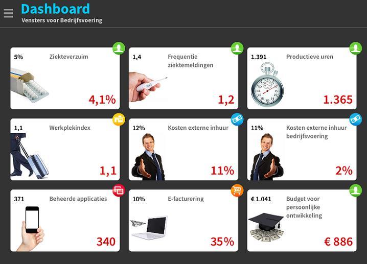 ACHTERGROND ICTU heeft in samenwerking met de Vereniging van Gemeentesecretarissen (VGS), het Kennisinstituut Nederlandse Gemeenten (KING) en de Federatie van Algemene Middelenmanagers bij de