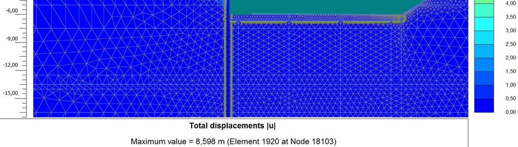 3 Damwandprofiel In onderstaande tabel zijn de toegepaste stijfheidsparameters voor het beoogde damwandprofiel gegeven waarbij onderscheid is gemaakt in de initiële eigenschappen van de damwand en de
