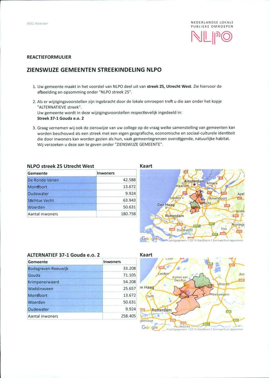 0632 Woerden NEDERLANDSE LOKALE PUBLIEKE OMROEPEN NLf REACTIEFORMULIER ZIENSWIJZE GEMEENTEN STREEKINDELING NLPO 1. Uw gemeente maakt in het voorstel van NLPO deel uit van streek 25, Utrecht West.