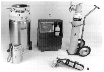 Protocollen Voorbehouden, Risicovolle en Overige handelingen Zuurstof toedienen 8 Zuurstofapparatuur Er zijn verschillende apparaten waarin de zuurstof wordt opgeslagen: cilinders met zuurstof in