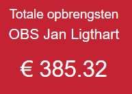 schooljaar. In deze oudernieuwsbrief vindt u onder andere nieuws over het naschools aanbod en over onze nieuwe IB-er.