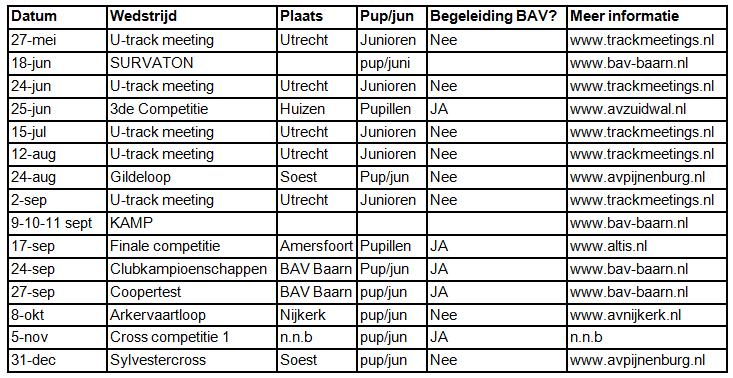 BAVIAAN Juli-Augustus 2011 33 Jeugd wedstrijdkalender