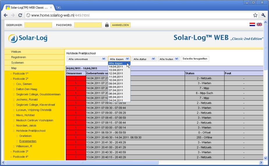 Solar-Log WEB gebruiken 1 Beweeg de muis over een jaarkolom. De desbetreffende jaaropbrengst wordt weergegeven.