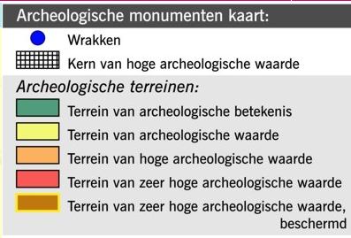 trefkans op archeologische waarden (zie figuur 13).