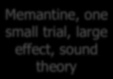 The Glutamate Hypothesis Pharmacopsychiatry 2014; 47: 121 130.