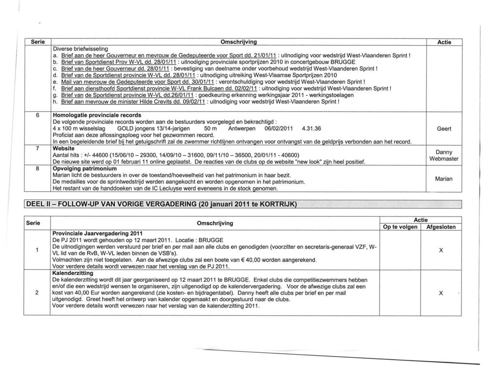 Diverse briefwisseling a. Brief aan de heer Gouverneur en mevrouw de Gede~uteerde voor S~ort dd. 21/01/11 : uitnodiging voor wedstrijd West-Vlaanderen Sprint! b. Brief van S~ortdienst Prov W-VL dd.