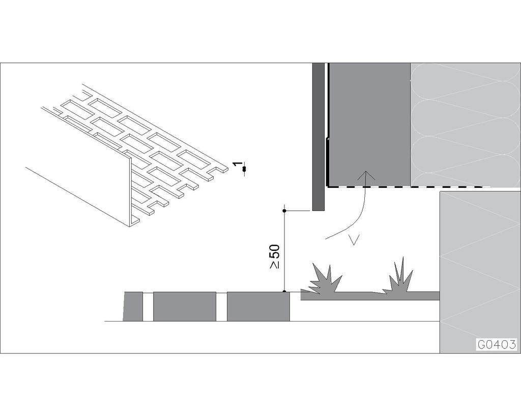14 Afwerking ter hoogte van maaiveld, bestrating en/of dakbedekking De afstand tussen de onderrand van de gevelbekleding en het maaiveld, de bestrating of de dakbedekking bedraagt minimaal 50 mm.