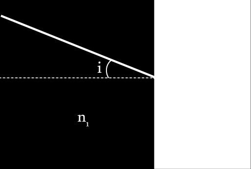 2. A. Nvt. B. Ook in figuur 1 ontstaat een vervormd beeld van het achterste sterrenstelsel.