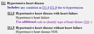 Hfdst 28 - Aandoeningen van het circulatoir stelsel Welke hartaandoeningen of heart disease mogen automatisch gelinkt worden aan hypertensie? Enkel de condities I51.4-I51.