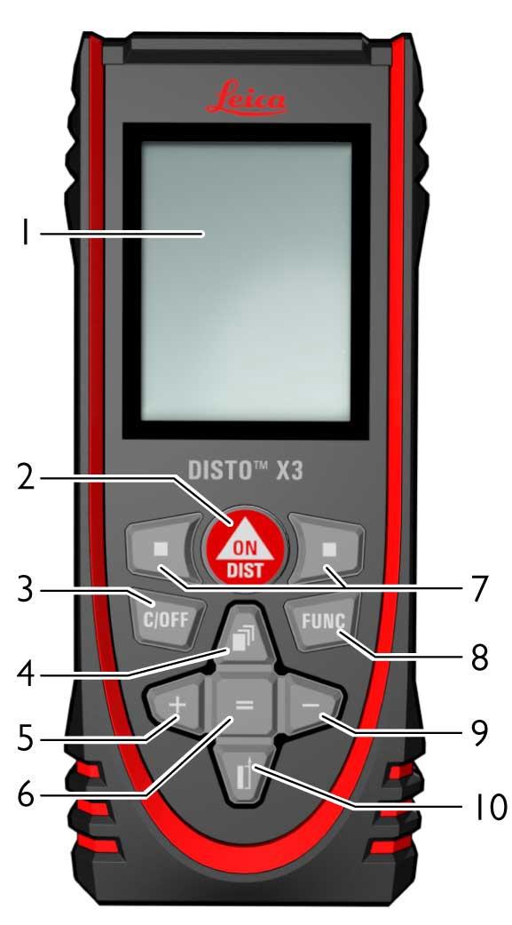 Overzicht Ov e rz ic h t Componenten De Leica DISTO is een laserafstandmeter die gebruik maakt van een klasse 2 laser. Zie hoofdstuk Technische gegevens voor de gebruiksmogelijkheden.