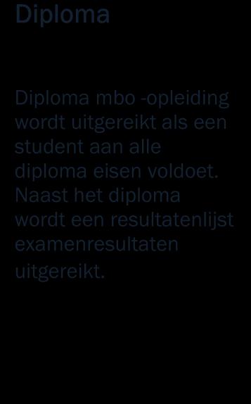 In de beroeps specifieke examens staat vermeld: 1. hoe de waardering voor de werkprocessen tot een waardering van de kerntaak leidt. of 2.