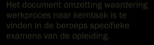 Instellingsverklaring Kan bij het verlaten van de opleiding uitgereikt worden als een student niet aan alle diplomaeisen voldoet.