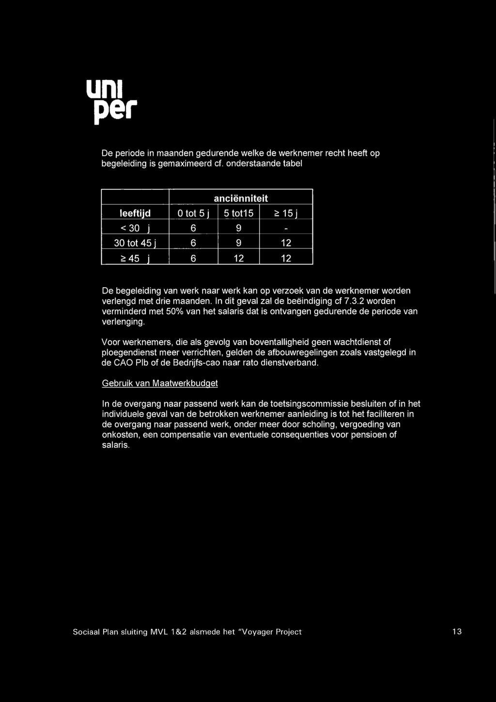 maanden. In dit geval zal de beëindiging cf 7.3.2 worden verminderd met 50% van het salaris dat is ontvangen gedurende de iode van verlenging.