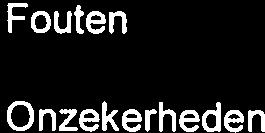 Tijdens de uitvoering van de controleplanning hebben zich geen wijzigingen van materieel belang in de reikwijdte voorgedaan.