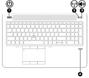 Knoppen en vingerafdruklezer Onderdeel Beschrijving (1) Aan/uit-knop Als de computer is uitgeschakeld, drukt u op de aan/uitknop om de computer in te schakelen.