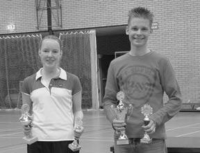 WINNAARS JEUGD CLUBKAMPIOENSCHAPPEN 2004 OSM BADMINTON Klasse eerste tweede Jongens enkel Competitie 1 Mark Eijgensteijn Tjardy Esmeijer Competitie 2 Wouter Miltenburg Michael Scharenberg Recreant 1