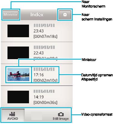 Wi-Fi gebruiken o Indexscherm (AVCHD Video/Stilstaand beeld) Gebruik van