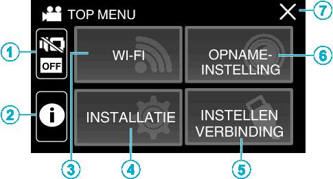 Aan de slag Menuscherm (opnamestand) Menuscherm (afspeelstand) 1 STIL-knop Gebruik van de Stille modus (A pag 24) 2 INFO-knop Resterende opnametijd controleren (A pag 49) 3