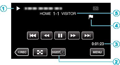 Smartphone-applicaties gebruiken (A pag 102) 1 Open de LCD-monitor A Display Toets markering tijdens afspelen Beschrijving Een markering invoeren tijdens het afspelen B Verstreken tijd Geeft de