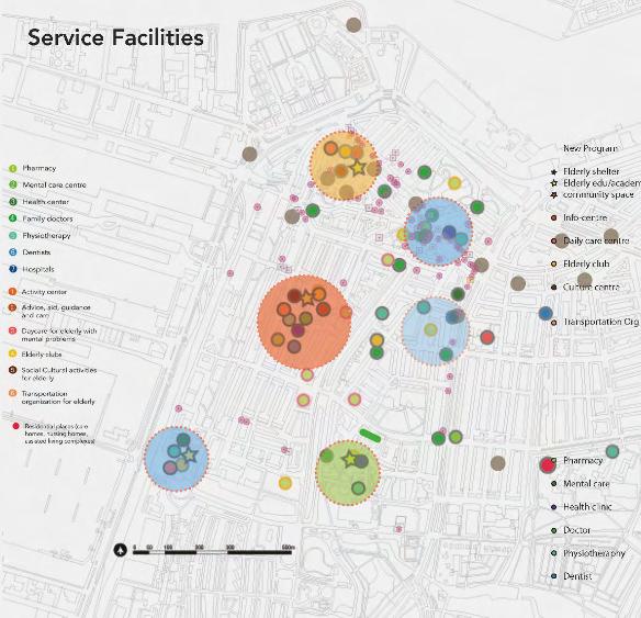 Voorzieningen Voorzieningen worden meer evenredig over de wijk verspreidt. Met name op het gebied van zorg komen er extra voorzieningen, centraal in de wijk geconcentreerd (rode wolk).