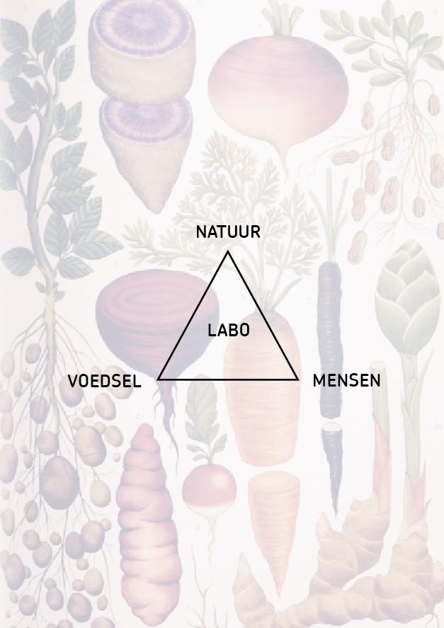 Voorbeelden van bodemzorg beheerders van parken en natuur groen