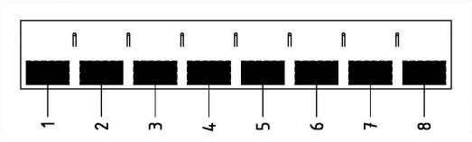 Positionering diagonaalstaven Type IPQ / IMQ Bezetting diagonaalstaven NL-IPQ/IMQ Pos.