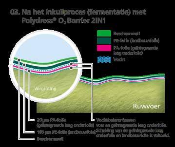 Uiterlijk verschilt dit nieuwe product nauwelijks van de