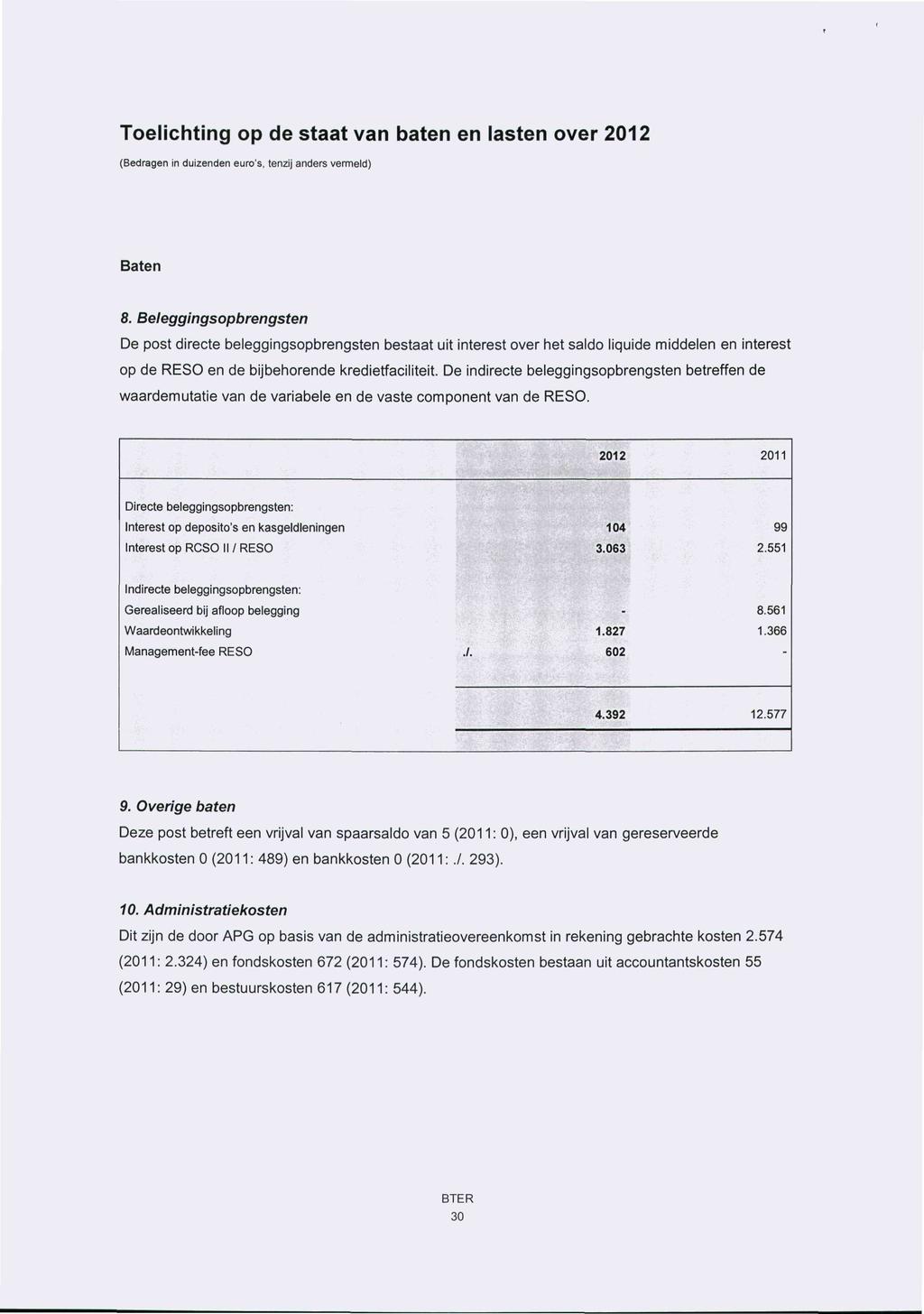 Toelichting op de staat van baten en lasten over 2012 (Bedragen In duizenden euro's, tenzij anders vermeld) Baten 8.