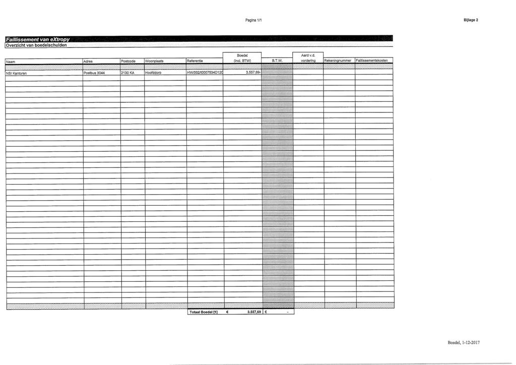 Pagina 1/1 Bijlage 2 Faillissement van extropy Overzicht van boedelschulden Boedel Aard v.d. Naam Adres Postcode Wo