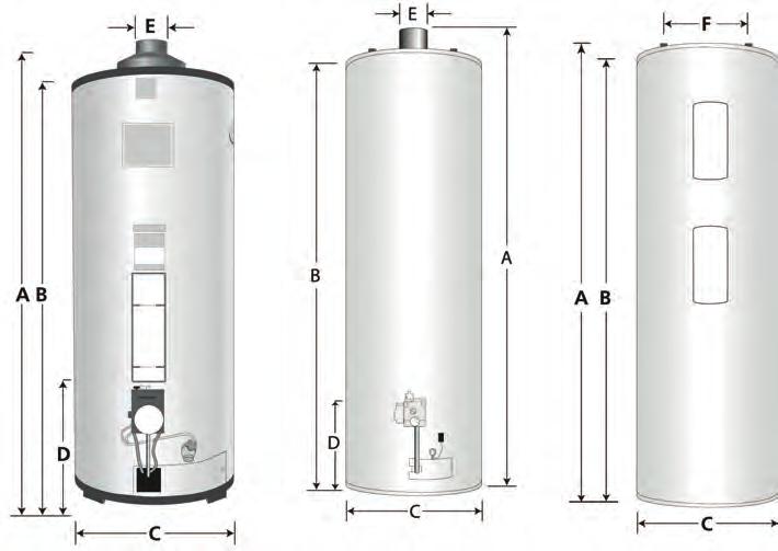 Remeha Sentry SEN/RSC/ES Direct gestookte boilers 2-15 kw SEN110 ES40 SEN150 SEN185 RSC150 RSC190 ES30 SEN RSC ES