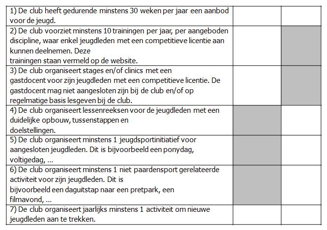 6. JEUGDSPORTPROJECT Verplichte criteria: