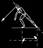 Kogelstoten: Bij kogelstoten moet de atleet een kogel zover mogelijk de sector in stoten. Het stoten moet beginnen vanuit stilstand binnen een ring. Deze ring heeft een diameter van 2,135 meter.