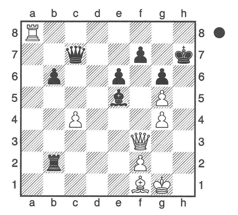 Zwart speelde hier Le5-g3; hoe later op de avond, hoe schoner de zetten. f2xg3 wordt met Dc7-c5 ; Kg1-h1, Tb2-f2 beantwoord. Op Df3xg3 (de beste zet) komt Dc7xg3.