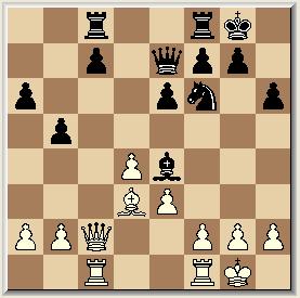 Zwart staat hier al op grote achterstand. 14. b4, Dd8 15. Tad1, Ld7 16. fxe5, a6 Het minst nadelig (maar ook dan!) was nog 16, Pf5 17. Pd6, Pxe5 18. Pxe5, Lxe5 19. Pxd7 Afgrijselijk.