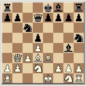Een goede zet is zeker ook: 28. Ta7 28, Pf6 Keuze was: 28, Txb4. Na de tekstzet kan Wit groot voordeel verkrijgen! 29. Ph6+, Kh8 30. g5!, Pxe4?? Een blunder! Na 31. Pxf7+!