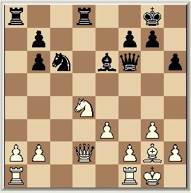 Beter lijkt 10. Pc3, h6! (10, Le6!?) 11. Pa4, 0-0 12. Pxb6, Dxb6 13. b3!?, Lg4 14. Lb2, Pe4 15. Dd3, Tad8 16. Tad1, Tfe8 17. Pd4, Lh5 met voordeeltje voor Wit. 10, h6 11. Lxf6, Dxf6 12. Pc3, Le6 13.