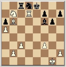 Pxc8, Kxc8 37. Lxd8, Kxd8 en Wit wint gemakkelijk; 34. Txd8+, Txd8 35. Pxd8, Lxd8 36. Lxd8, Kxd8 en Wit wint gemakkelijk. In de partij ging het toch nog anders: 34. Lxd8, Kxd7 35.