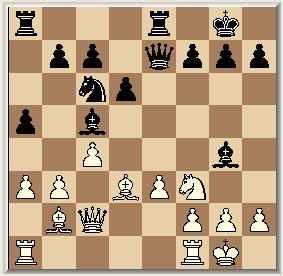 Dh4 13. Pxc6, Pxc6 14. Pf3, De7 15. Dc2, Lg4 16. Ld3 Ron Burgerhout Andrzej Pietrow 1. e4, c6 2. d4, d5 3. Pc3, dxe4 4. Pxe4, Lf5 5. Pg3, Lg6 6. Lc4, e6 7. P1e2, Ld6 8. 0-0 8. h4, gevolgd door 9.