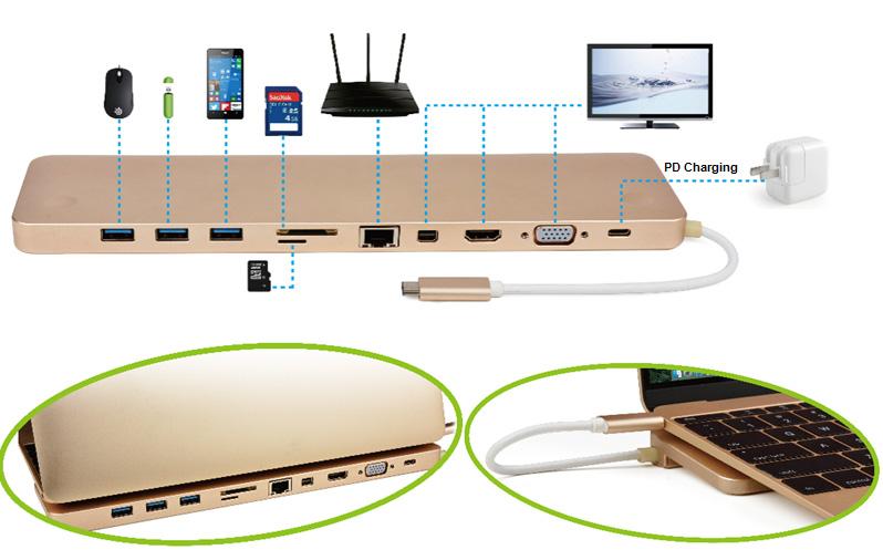 5. Niet alle USB-C-poorten ondersteunen alle functies van de USB Type-C -standaard.