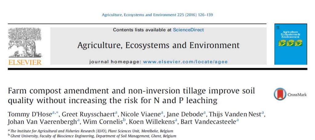 Agriculture, Ecosystems and Environment 216, 23 33 5 Compost en bodemkwaliteit T. D Hose, G. Ruysschaert, N. Viaene, J. Debode, T. Vanden Nest, J. Van Vaerenbergh, W.