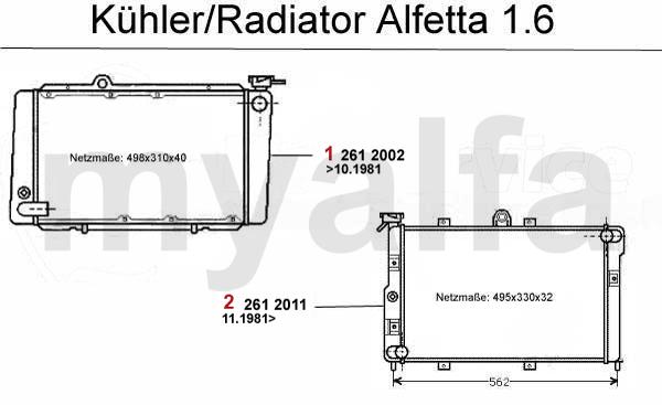 1 2612002 Radiateur Alfetta 1.6/1.8 Bj. 75-84, GTV(116)2.