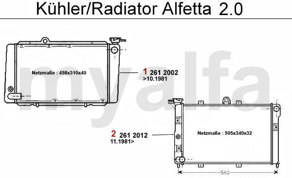 1 2612002 Radiateur Alfetta 1.6/1.8 Bj. 75-84, GTV(116)2.