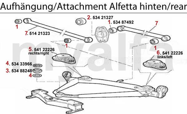 1 5341970 Set SUPER FLEX bussen voor wattstangen, 116 100,15 1 53487492 Silentbus acht reactiestang 75,Alfetta,Giulietta, GT/V/6 nodig:4 stuks 7,53 2 53421327 Ophangrubber achter/midden Alfetta,