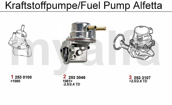 1 2530100 Benzinepomp carb model Giulia,Gt Bertone, Spid,AlfettaBj. 76-80, giulietta 1,3 Bj 80-83, 75 1.6,1.8,2.2 Bj.