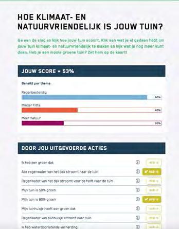 scoretool score vergelijken Je