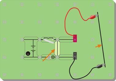 Hoewel we ze niet kunnen zien, vormen kleine deeltjes, elektronen genoemd, de elektrische stroom. De stroom van elektronen kan verminderd worden door meer weerstand toe te voegen aan de schakeling.