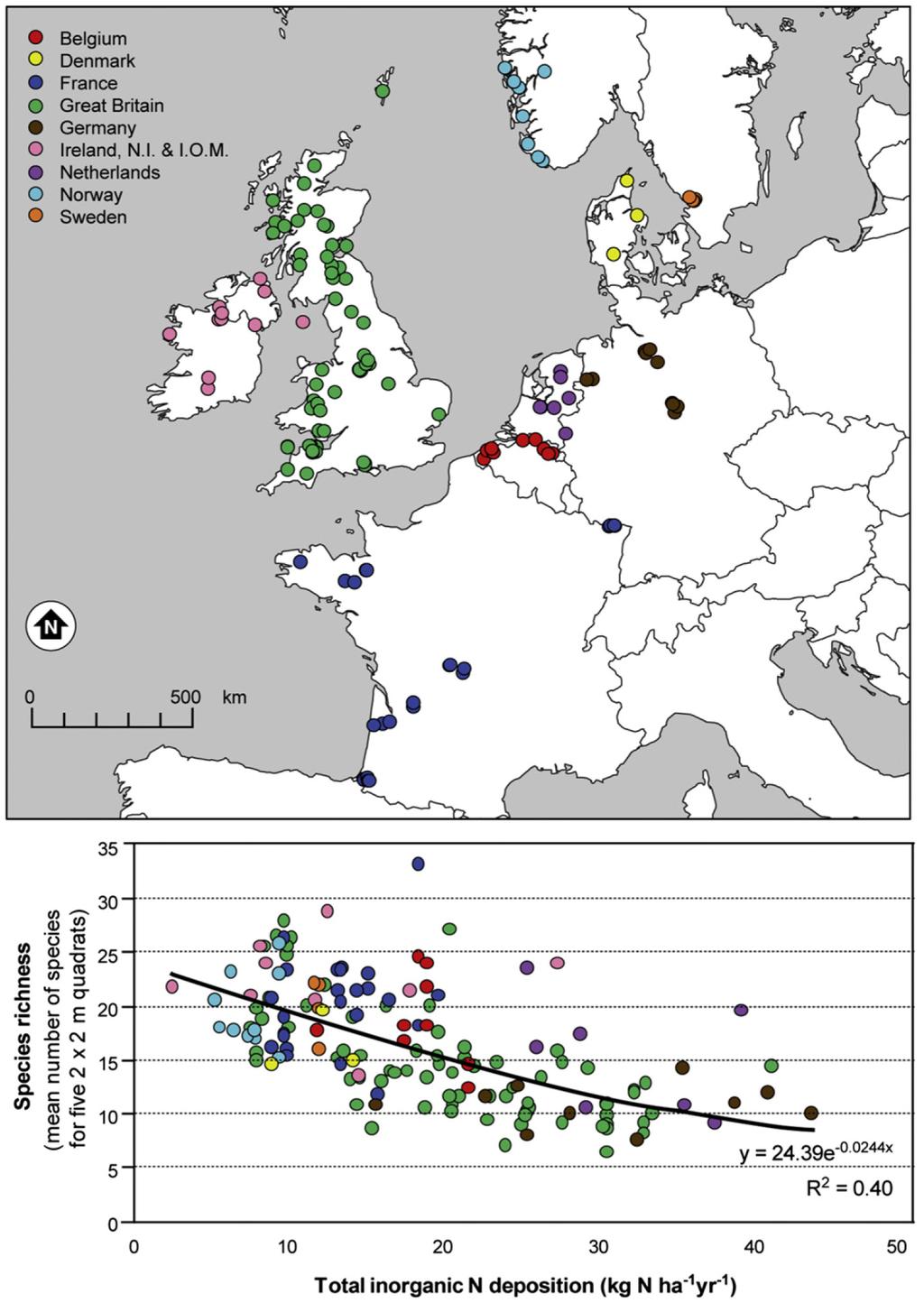 Figuur 3.1. Verband tussen het aantal plantensoorten in heischrale graslanden (Violion) verspreid over de Europese range van hun voorkomen en de N-depositie.