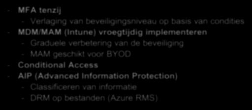 Voorgestelde beveiligingsmaatregelen UvA/HvA - MFA tenzij - Verlaging van beveiligingsniveau op basis van condities - MDM/MAM (Intune) vroegtijdig implementeren - Graduele